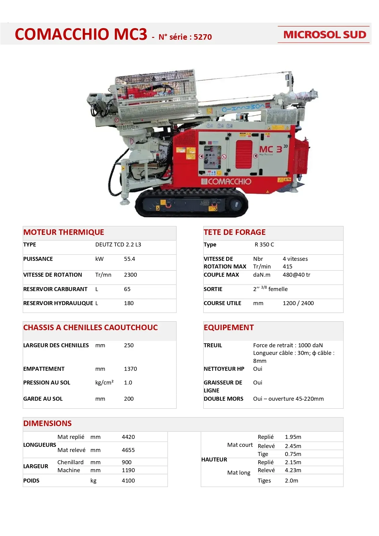 Comacchio MC3 (1)