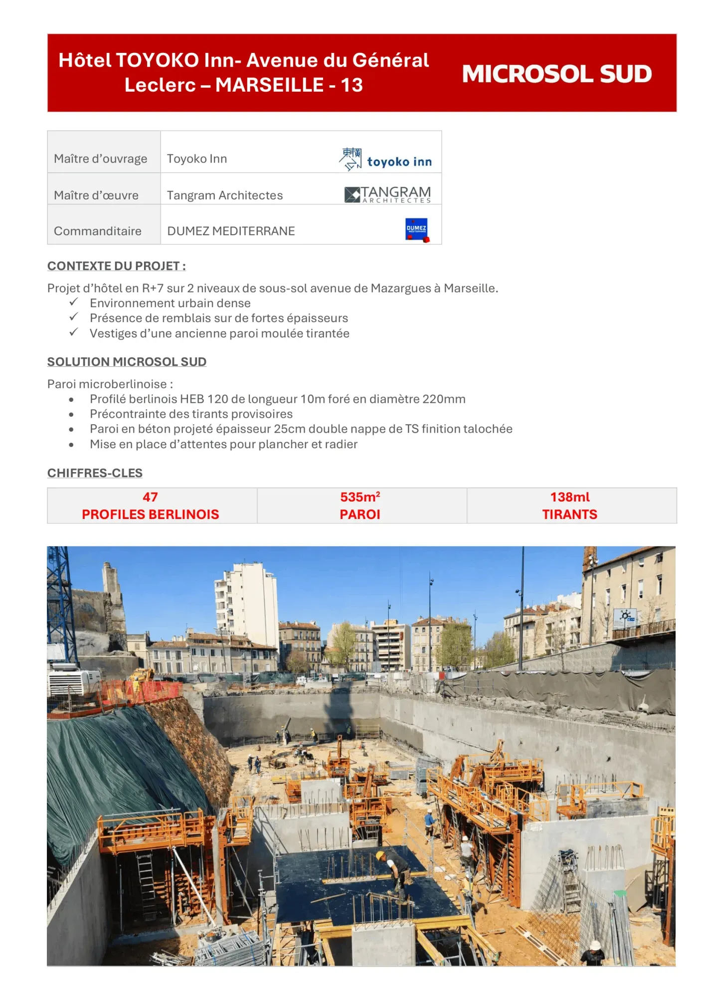 Projet TYOKO-1